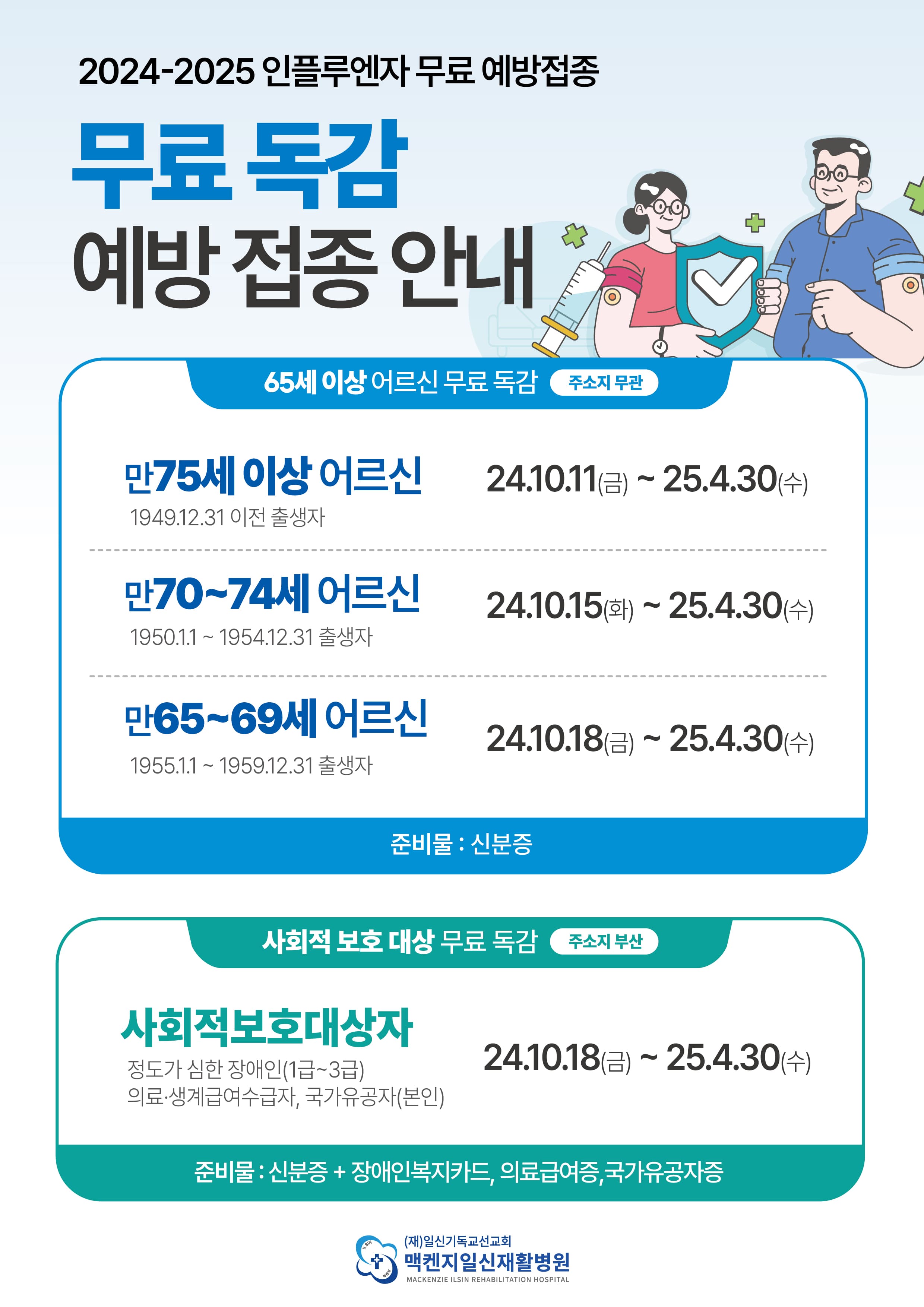 독감